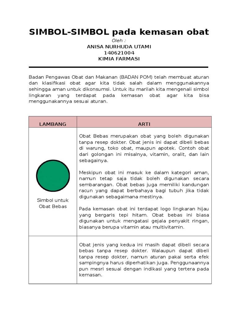 Simbol Kemasan Obat dan Artinya | PDF