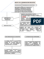 ORGANIGRAMA.pptx