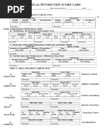 PFT Score Card