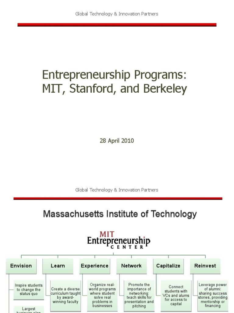 Entrepreneurship Programs at Top Universities | PDF | Entrepreneurship ...