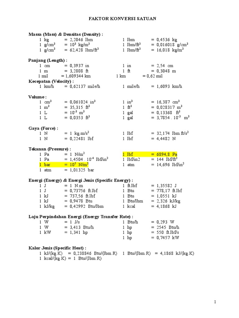 Soalsoal Termodinamika Dasar (Bab 1 &amp; 2) New