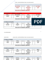 Toate reactiile chimice.pdf