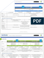 Nutanix Spec Sheet