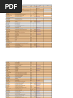 Names of The Ministers and Heads of Companies and Members of The Companies in Morocco PDF