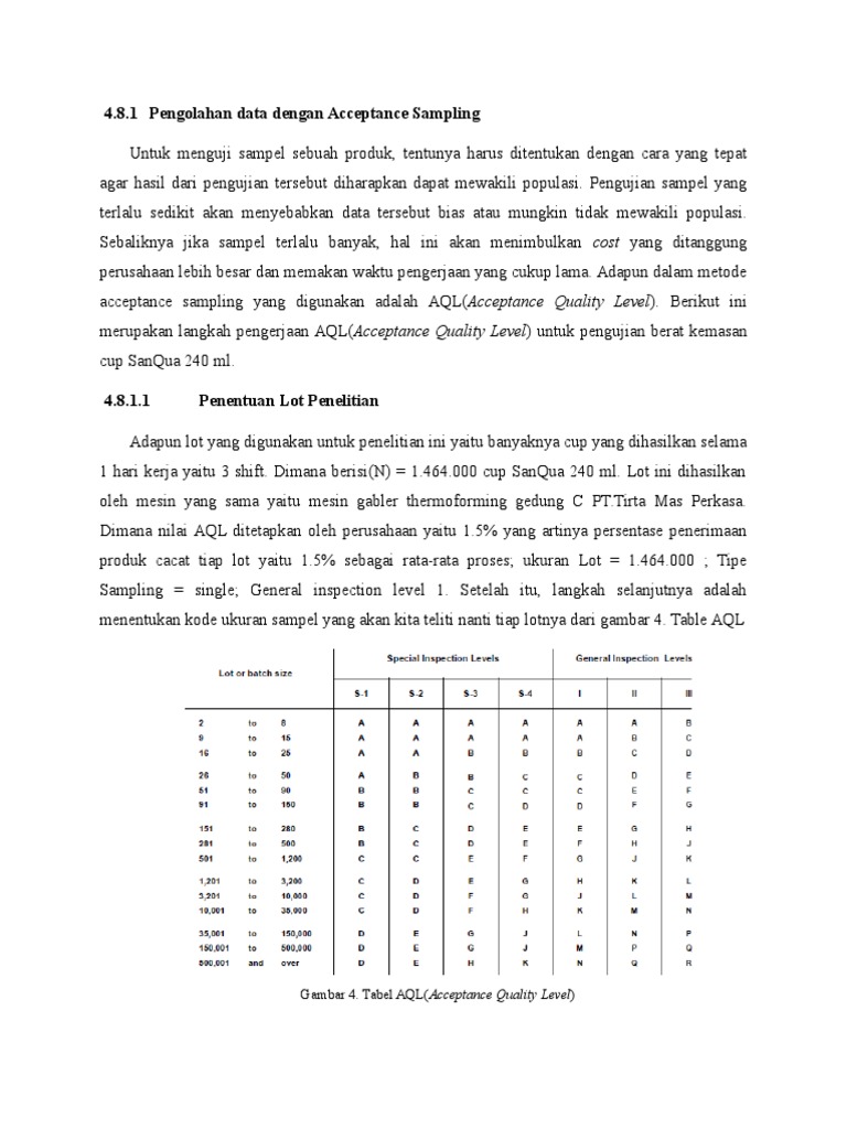 Metode AQL dalam Sampling Produk | PDF | Sains & Matematika