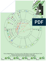 Jovana 2017 Solar Return Chart