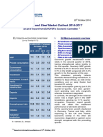 Market Report 2016 Q4 Final