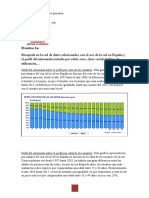 Prácticas Del Tema 1.