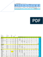 Evaluacion Economica PAPA