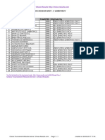 Chess Results List