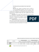 Program Kerja Ruang Penyakit Dalam Pria Oke