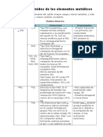 Inorgánica Parcial 2 (2017) (Autoguardado)