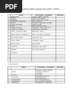 Contoh Karangan Bahasa Inggeris Simple  Television  Bride