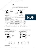 Hebrew I-Type Vowels (Printer Version)