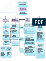 La Educación Primitiva