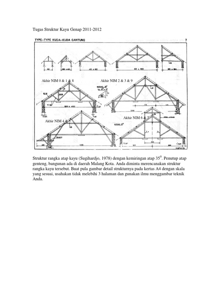 Tugas Struktur Kayu PDF | PDF | Seni