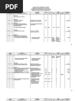 Download DURP Prioritas by ideajogja SN34978865 doc pdf