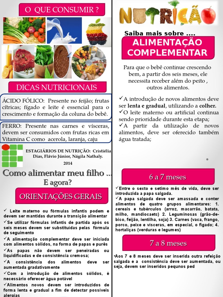 Panfleto Alimentacao Complentar Amamentacao Alimentos