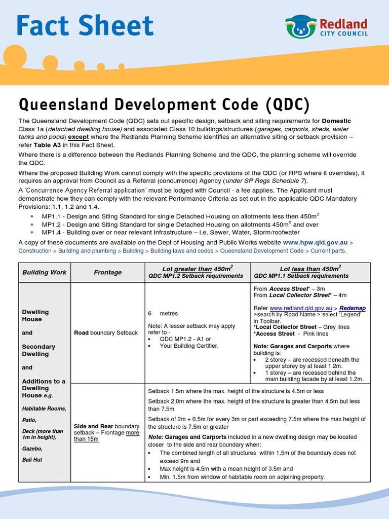 FS199 Queensland Development Code Setbacks Design and Siting PDF