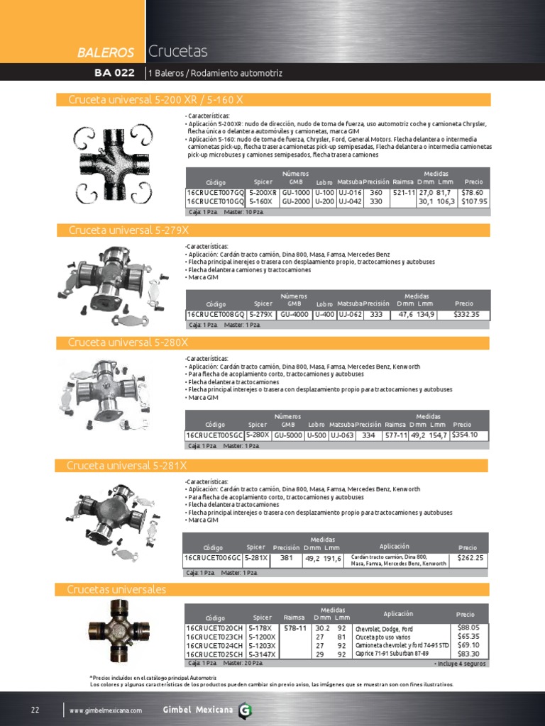 Ba 02200 | PDF | Camión | Automóviles