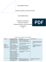 saramendozacuadrocomparativoactividad-150327080621-conversion-gate01.docx