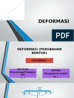 7. DEFORMASI