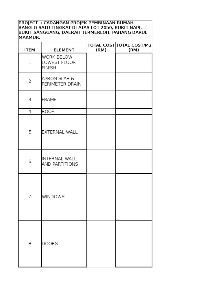 1 Work Below Lowest Floor Finish Apron Slab Perimeter Drain PDF
