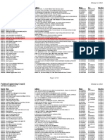 Consultants List PDF
