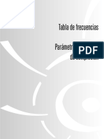 Tabla Freq y Parametros Habituales de Compresion PDF