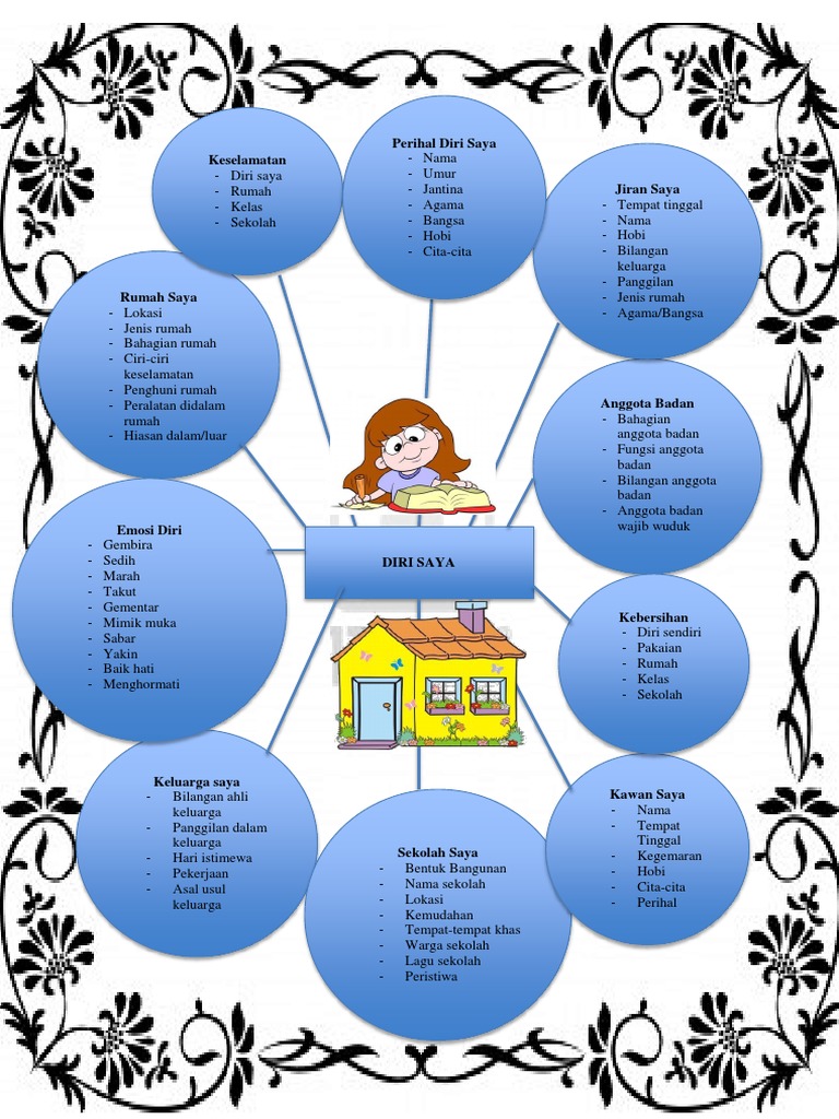 Web Tema 2 Pdf