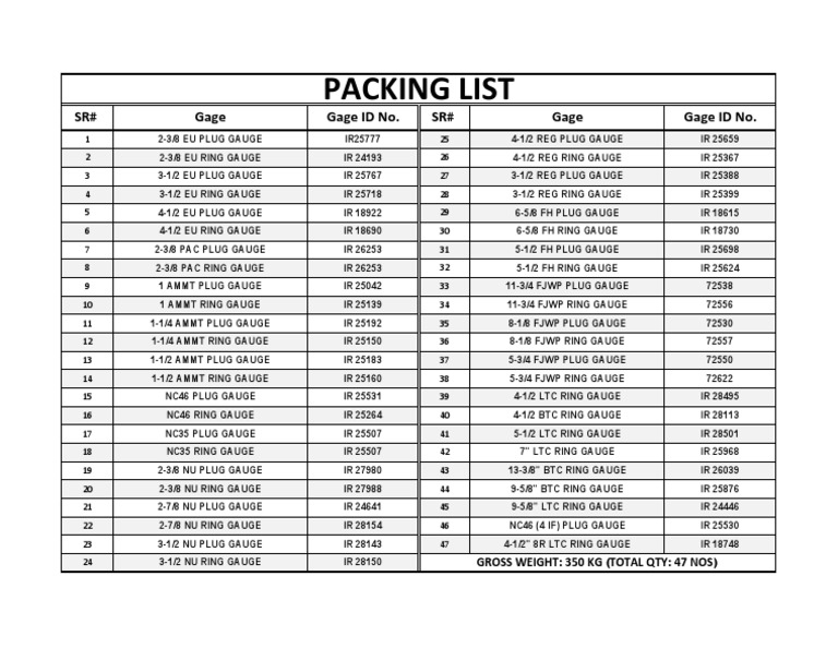 Packing List Gages For Calibration Truthread PDF