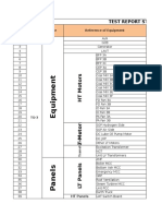 Test Report Status For Unit-3 Cea Purpose: S.No Area Type Reference of Equipment