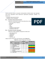 Bab M Fasilitas Pendukung