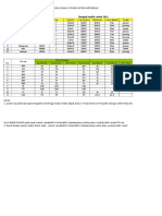 Laporan PPDS gizi- Pasien Rawat Gizi-2.xls