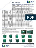 Gas Care Services Ind Gas Meter Housings