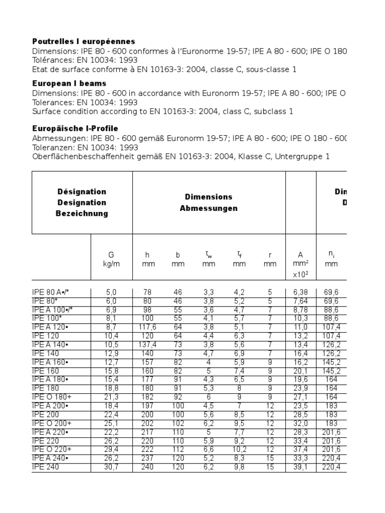 Steel Beam Downstairs - Ods | PDF | Des sports