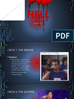 Hell Powerpoint