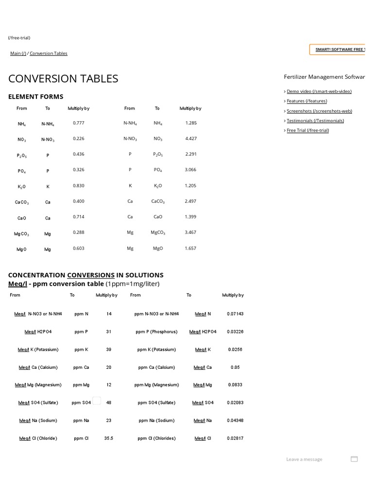conversion-tables-for-element-forms-and-meq-l-ppm-nature