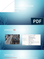 Estimasi Biaya Proyek Pengembangan Software