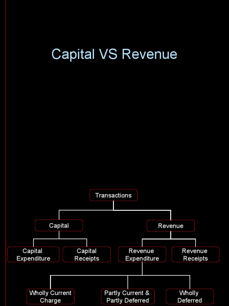 Capital Revenue | PDF | Expense | Capital (Economics)