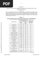 Australian Standards guide for noise and vibration - AS 2436.pdf