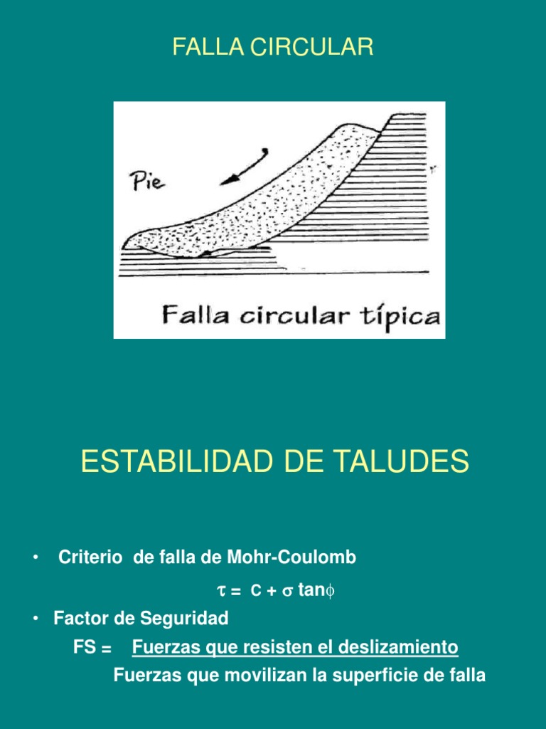 Análisis de Fallas Circulares en Taludes | PDF | Science | Ingeniería