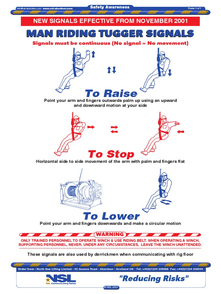 Man Riding Poster | PDF | Transport | Nature