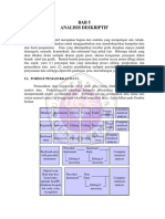 Analisis Deskriptif