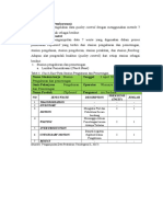 Bab 4 Modul 7 Waste Fix