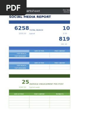 Social Media Report
