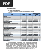 Download Analisis Pemerintahan Kota Bogor by Zakiyy Muhammad SN349865747 doc pdf