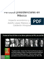 Periodos Presidenciales en México
