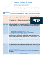 Principales Estilos de Citas-Bibliograficas