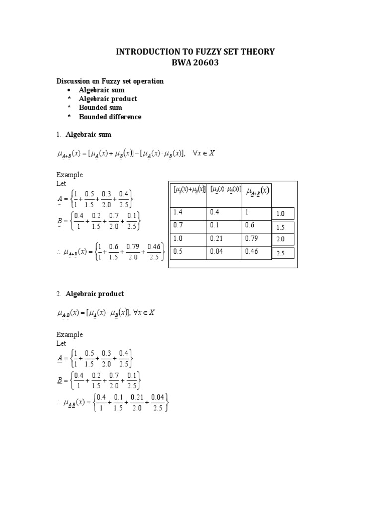 Fuzzy Set Operations Explained | PDF | Mathematical Analysis ...